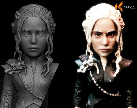 game of thrones 3d print|Best of 3D printer files Game of Thrones — 60 .